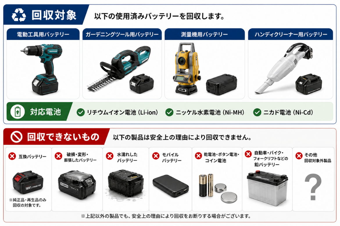 1000円回収