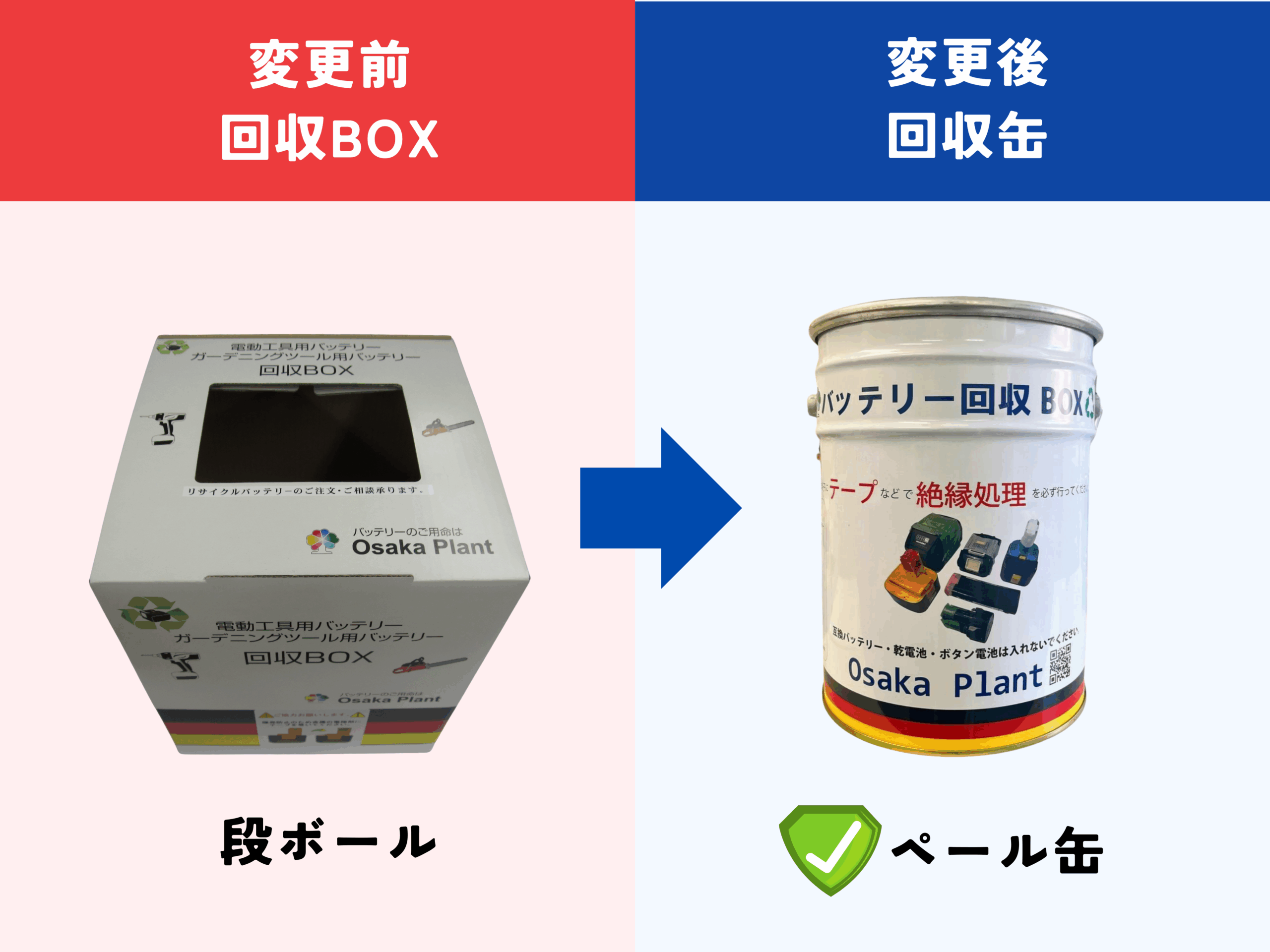 ペール缶で安全に使用済みバッテリーを回収