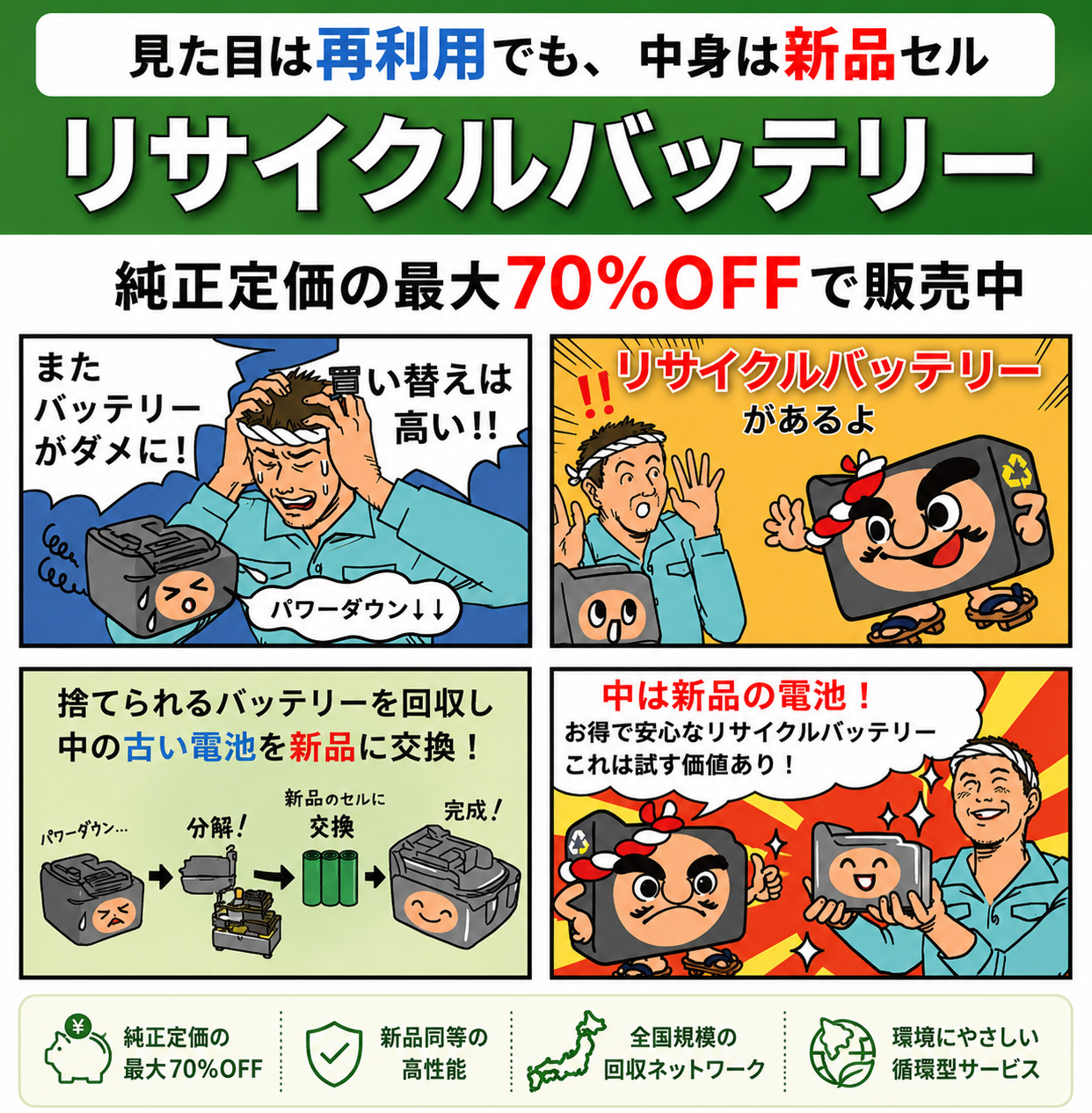 見た目は再利用でも中身は新品セル