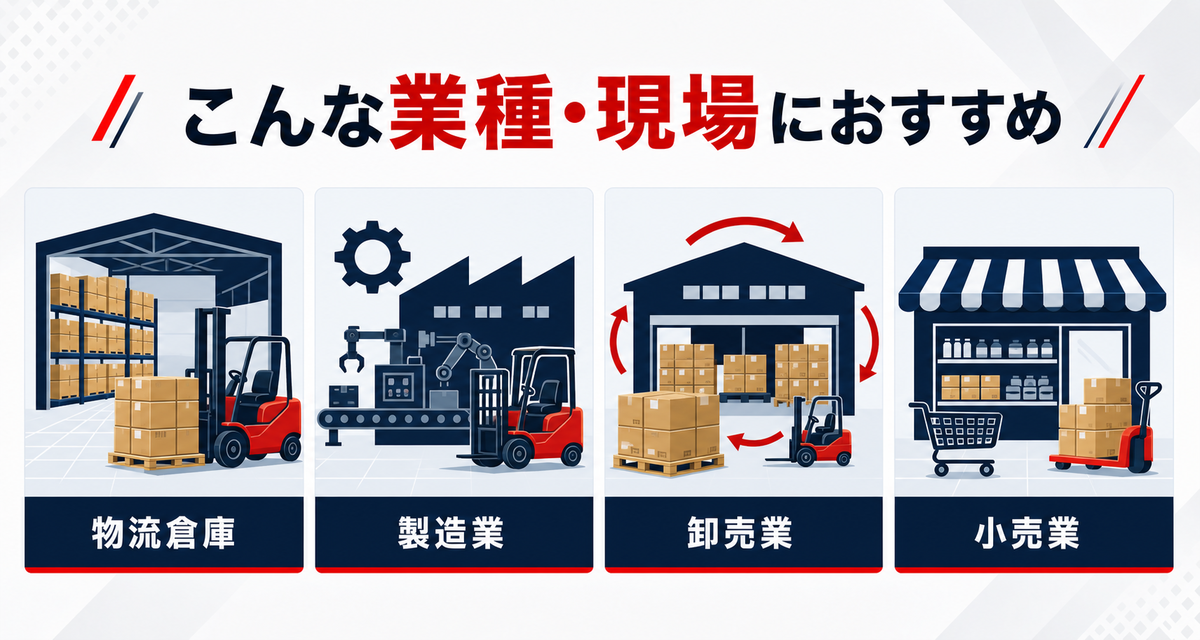 物流倉庫・製造業・卸売業・小売業におすすめ