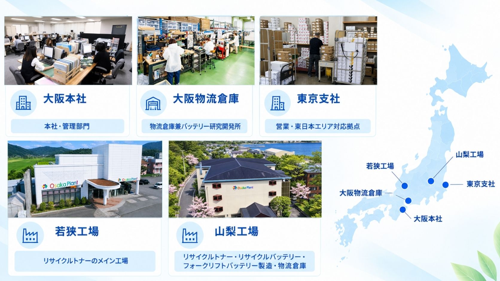 事業所紹介