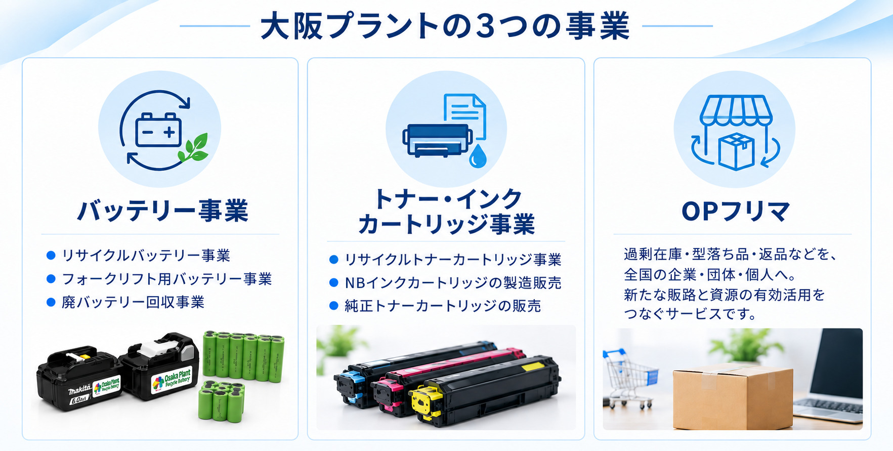 事業紹介